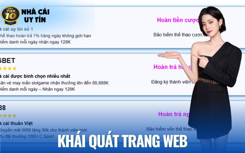 Sơ lược về lesbetisesdefifi.com